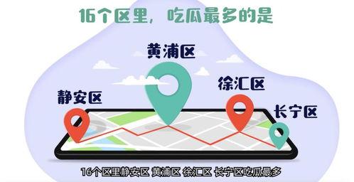 吃瓜群怎么变现,揭秘网络社群的盈利之道